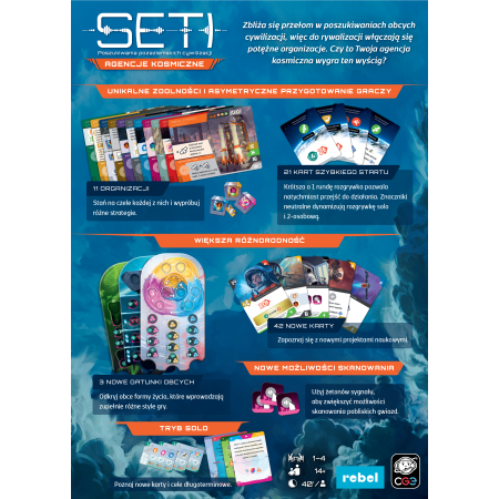 SETI SETI Poszukiwania Pozaziemskich  Cywilizacji - Agencje Kosmiczne